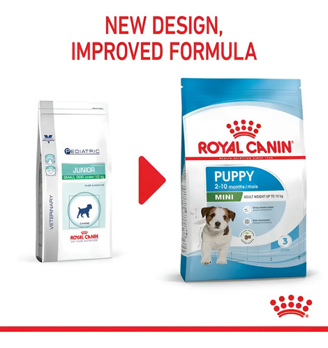 Royal Cannin Size Health Nutrition Perro Mini Puppy 0,8 kg